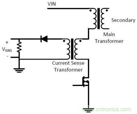 測(cè)量電流有奇招，兩種“損耗”電流感測(cè)方法“放大招”