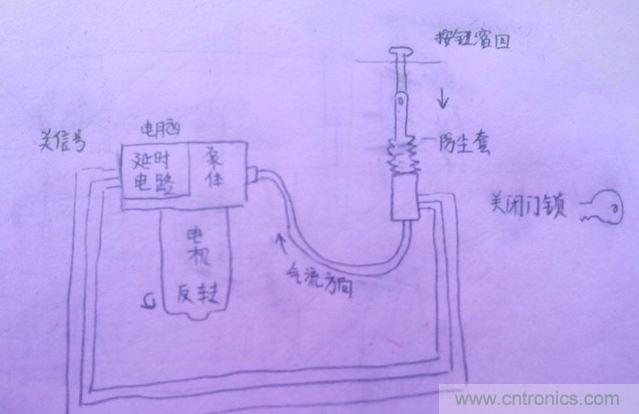 鎖止的原理圖