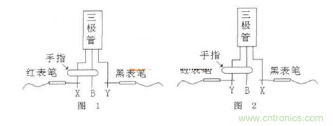 電源設(shè)計(jì)中三極管的倒置狀態(tài)