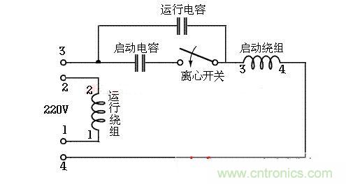 雙值電容異步電動(dòng)機(jī)倒順接線圖