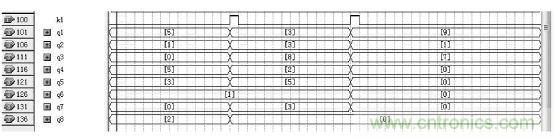 數(shù)字日歷的面世，以軟件方式設(shè)計(jì)硬件的“新坐標(biāo)”