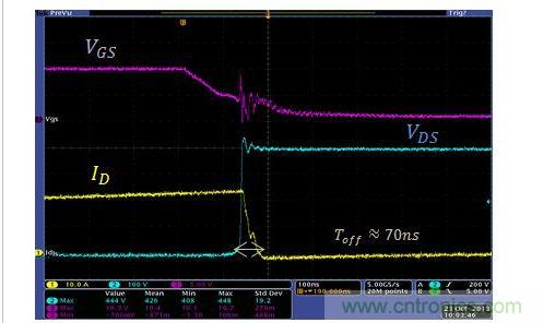 TO247封裝MOSFET（上）和TO247 4引腳封裝MOSFET（下）的MOSFET關(guān)斷瞬態(tài)波形