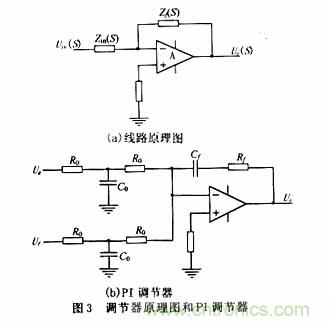 采用可編程模擬器件實(shí)現(xiàn)直流伺服電機(jī)的調(diào)速系統(tǒng)