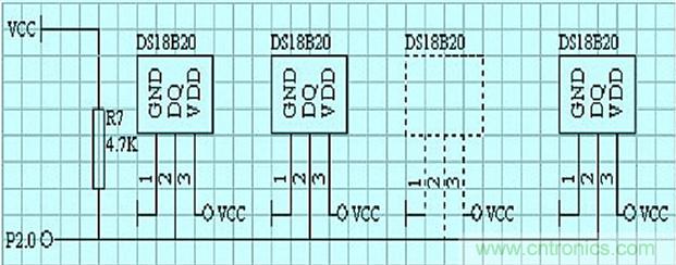 深度解析ZigBee無(wú)線終端溫度測(cè)試系統(tǒng)電路