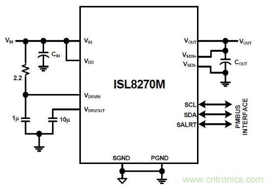 ISL8270M是完整的數字開關模式電源。通過添加輸入/輸出電容器來完成設計