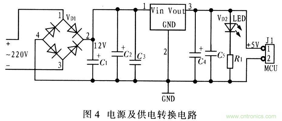 電路發(fā)燒友：以太網(wǎng)控制平臺電路設(shè)計