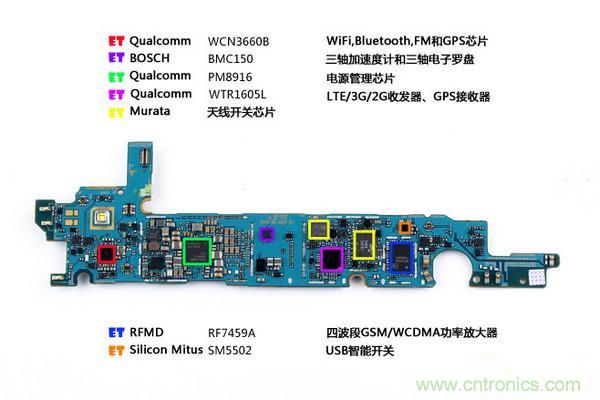 拆解狂魔荼毒新機三星金屬Galaxy A5，看槽點在何方？