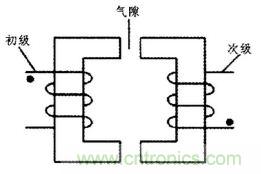 方案精講：無線LED照明驅(qū)動系統(tǒng)設(shè)計與實現(xiàn)