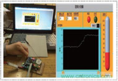 無線溫度傳感器的設(shè)計(jì)，WiFi技術(shù)出新招！