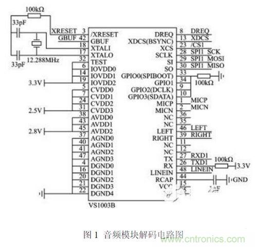 低成本打造無線WiFi音樂播放電路設(shè)計