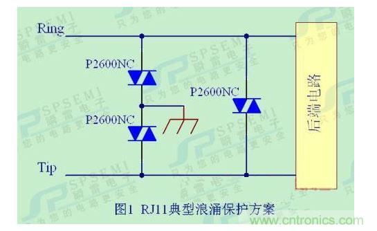 手持POS機(jī)的電路保護(hù)