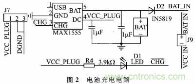 設(shè)計(jì)方式PK戰(zhàn)：手持端測(cè)試儀中兩種供電方式設(shè)計(jì)