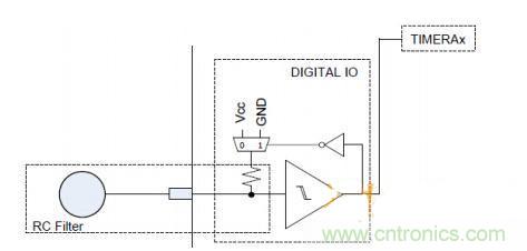 多IO口的LED驅(qū)動(dòng)電路設(shè)計(jì)，精且簡！