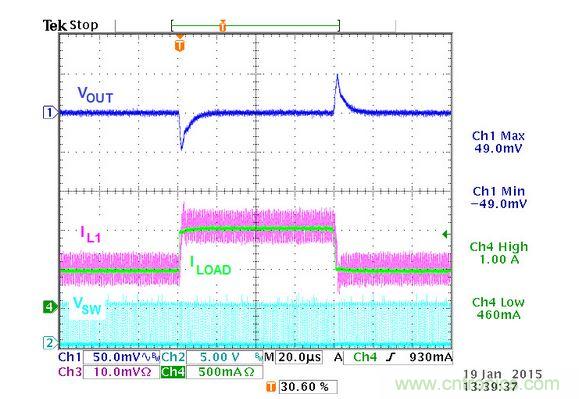 CMCOT架構(gòu)Buck轉(zhuǎn)換器的電路實(shí)例的瞬態(tài)響應(yīng)波形