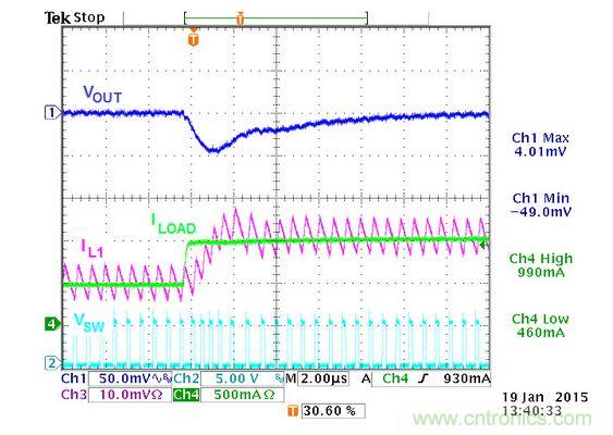 CMCOT架構(gòu)Buck轉(zhuǎn)換器的電路實(shí)例的瞬態(tài)響應(yīng)波形細(xì)節(jié)展開(kāi)