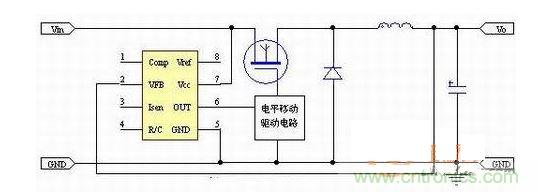 電平轉換直接驅動