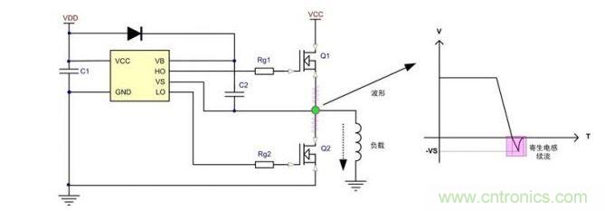 典型的半橋自舉驅(qū)動(dòng)電路