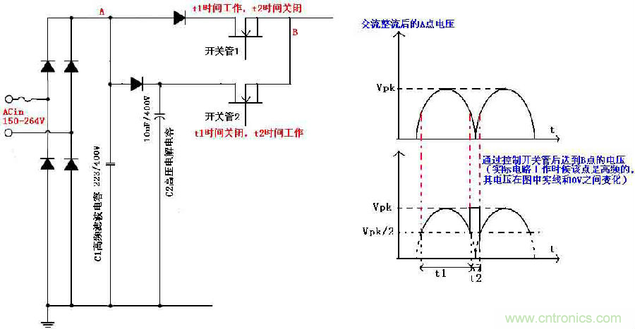 非隔離降壓型帶PF校正的LED驅(qū)動(dòng)