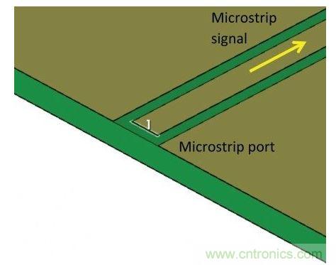 一般情況下仿真端口直接位于微帶線上，忽略圖1中的連接器所代表的不連續(xù)性，因而會系統(tǒng)性地扭曲仿真結果與測量結果。
