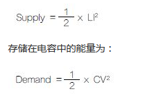 名家解析：適合電源分配網(wǎng)絡(luò)應(yīng)用的PEB