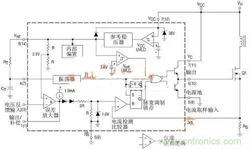 UC3842中的2腳有什么奇用