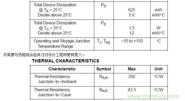 4、功率