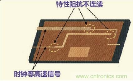 高速信號(hào)走線規(guī)則九大件！輕松搞定PCB設(shè)計(jì)的EMI