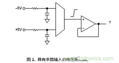 聽過汽車超速開罰單，放大器被抓超速聽說過沒？