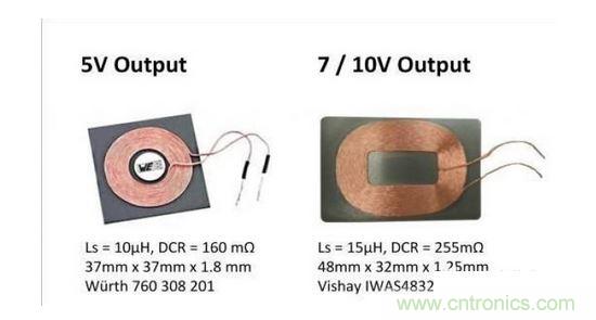 針對5V，7V和10V輸出要求的典型RX線圈技術(shù)規(guī)格