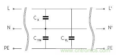 怎么權(quán)衡最小漏電流與最佳衰減效果？簡析漏電流