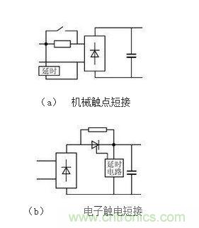 短接電阻的方式