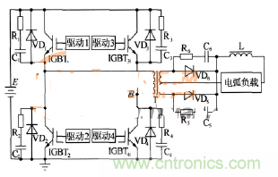 全橋式逆變主電路