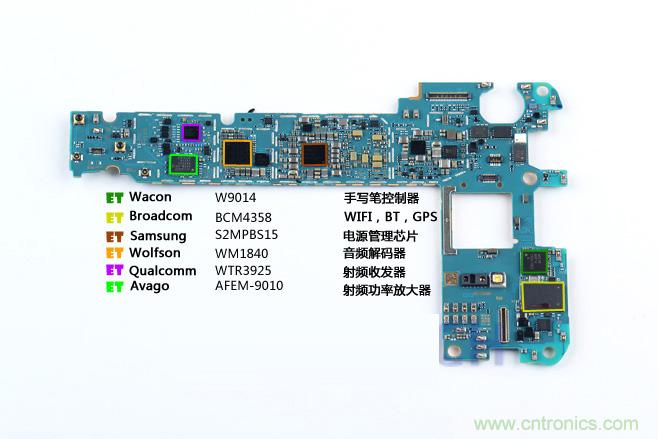 Galaxy Note5拆解，與S系列差距日漸模糊