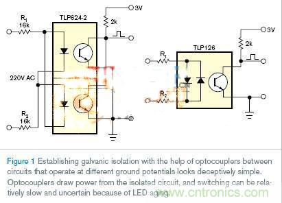 新一代LED光耦電路設(shè)計(jì)，改進(jìn)老化和能耗