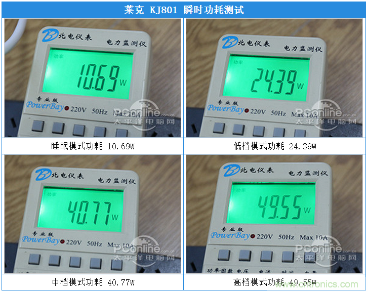 萊克KJ801空氣凈化器評測：超大空氣潔凈量！