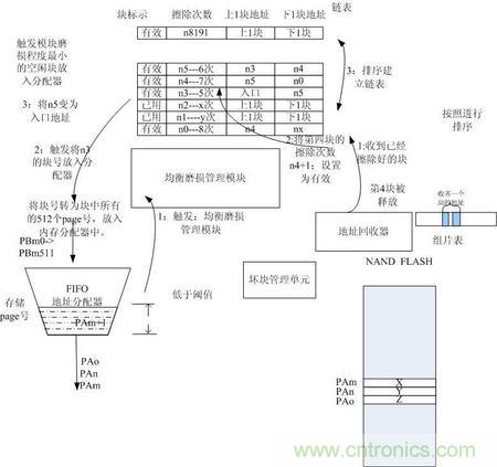 http://m.scxlhb.com.cn/connect-art/80030799