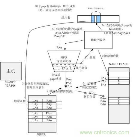 http://m.scxlhb.com.cn/connect-art/80030799