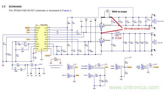 GaN是救世主，能拯救電源工程師嗎？