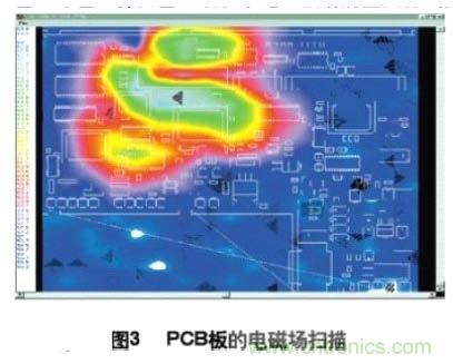 數(shù)字電路PCB設計中的EMI控制技術(shù)