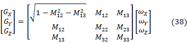 MEMS慣性測量單元（IMU）/陀螺儀對準基礎