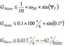 MEMS慣性測量單元（IMU）/陀螺儀對準基礎