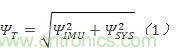 MEMS慣性測量單元（IMU）/陀螺儀對準基礎