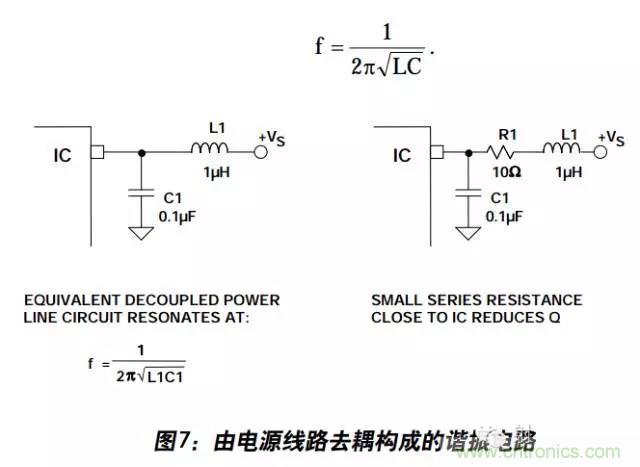 例解電路去耦技術(shù)，看了保證不后悔