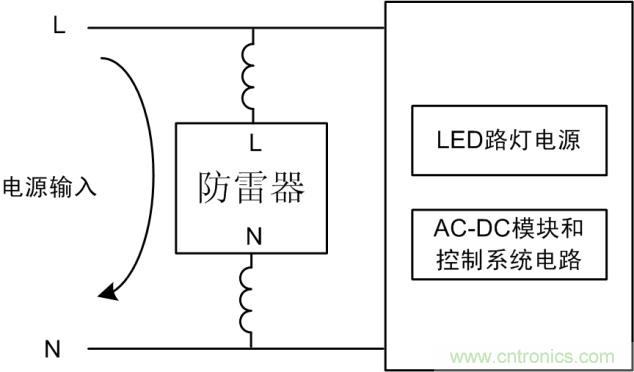 防雷器能否發(fā)揮作用？如何接線至關重要