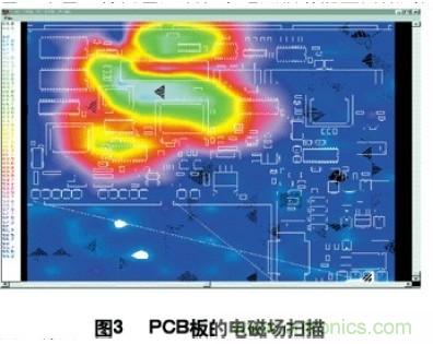 數(shù)字電路PCB設計中的EMC/EMI控制技術