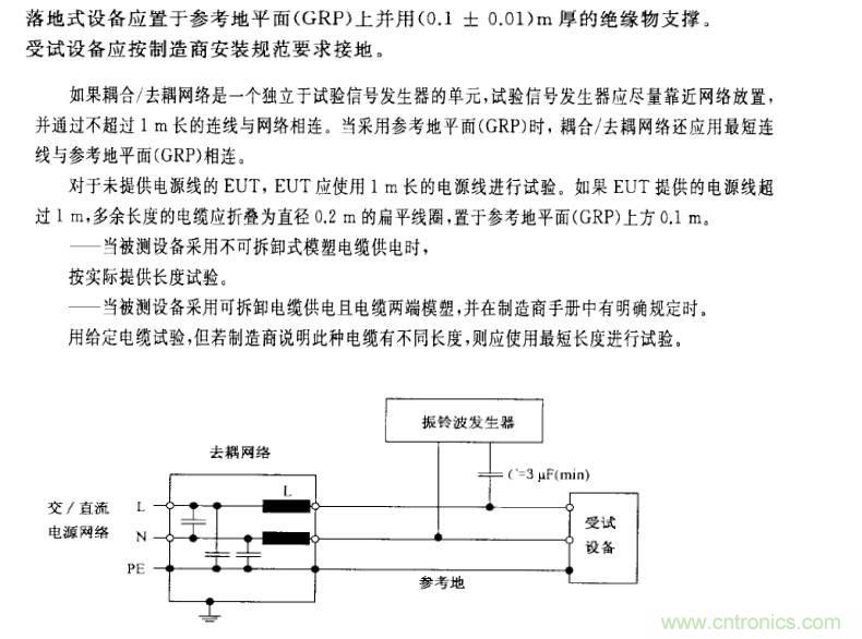 電磁兼容微講堂之振鈴波標(biāo)準(zhǔn)解讀與交流