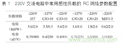 自動控制系統(tǒng)中感性器件干擾成因及抑制措施的研究