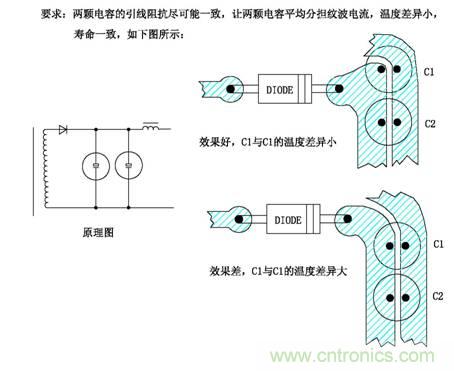 從22個方面分析：電源PCB設計與EMC的關聯(lián)