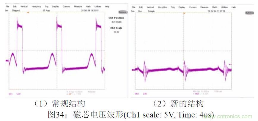 【精辟】EMI與Y電容