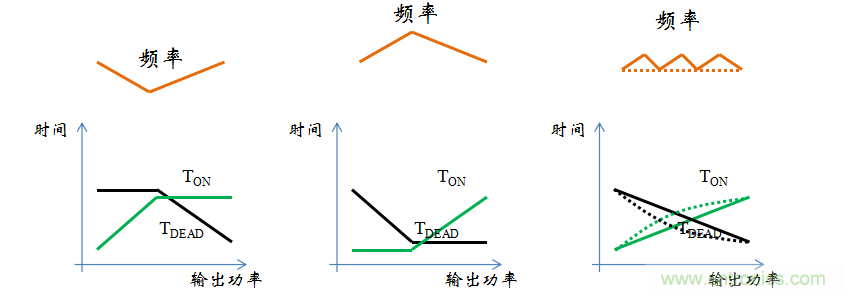 【精辟】就這樣把PF和PFC講透了！?。? width=